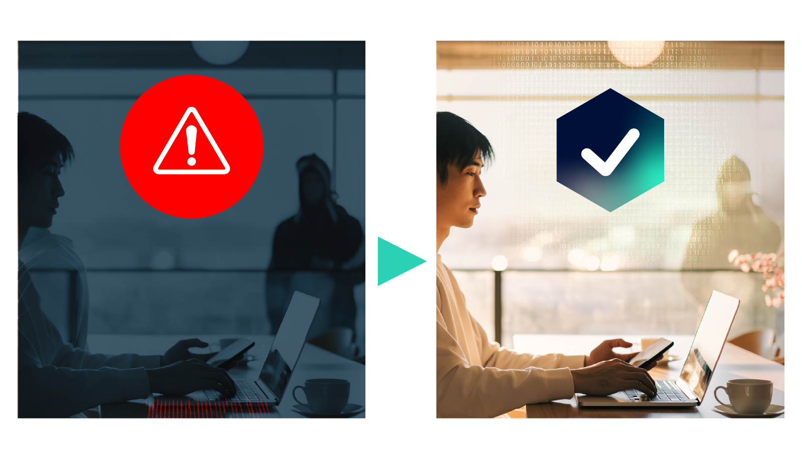 無防備なWi-Fiに接続しても、通信を保護