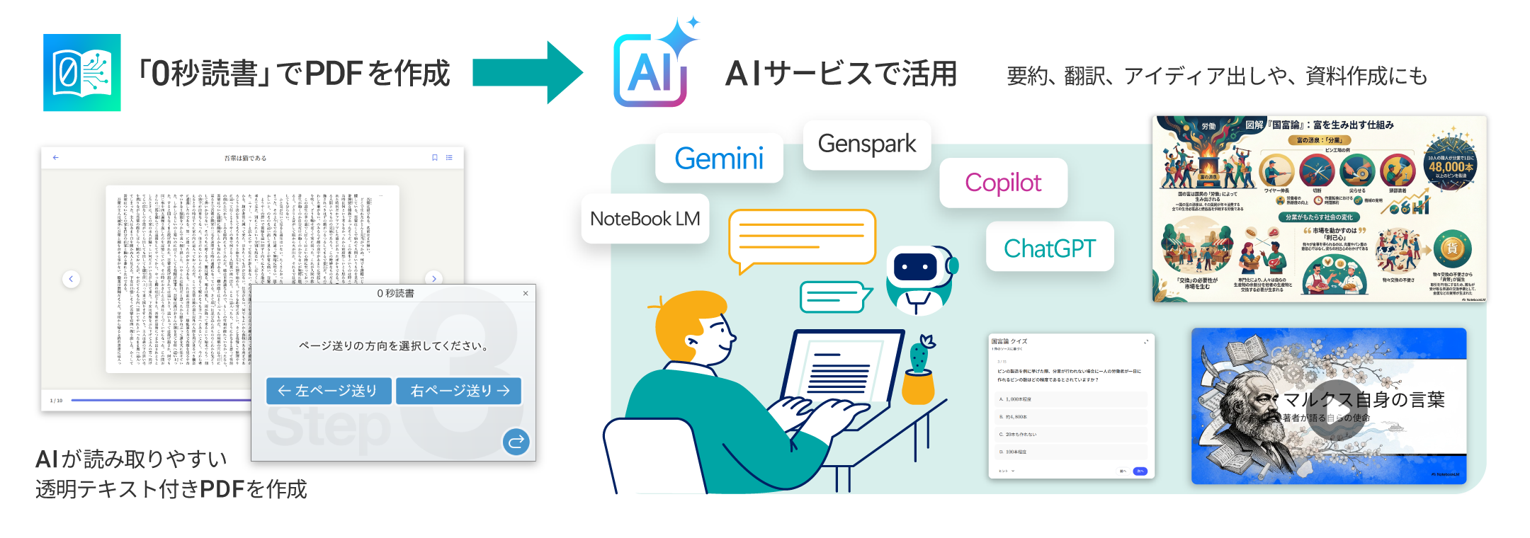 電子書籍を、PDFに