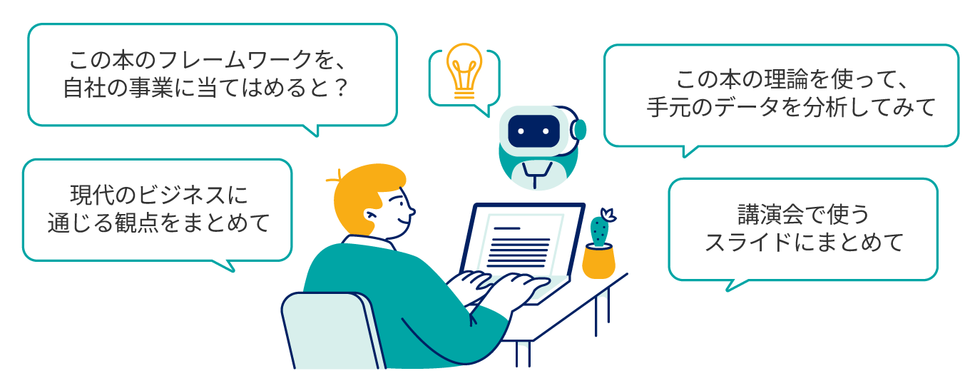 書籍の知識を元に、“壁打ち”できる