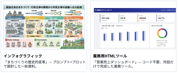 こんなものを作れます