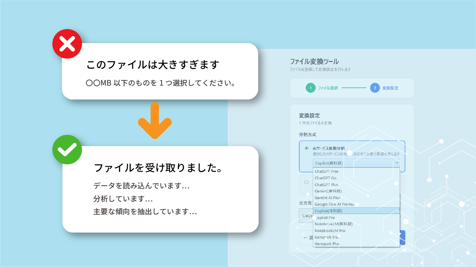 ”AIにアップできない”をなくす。
