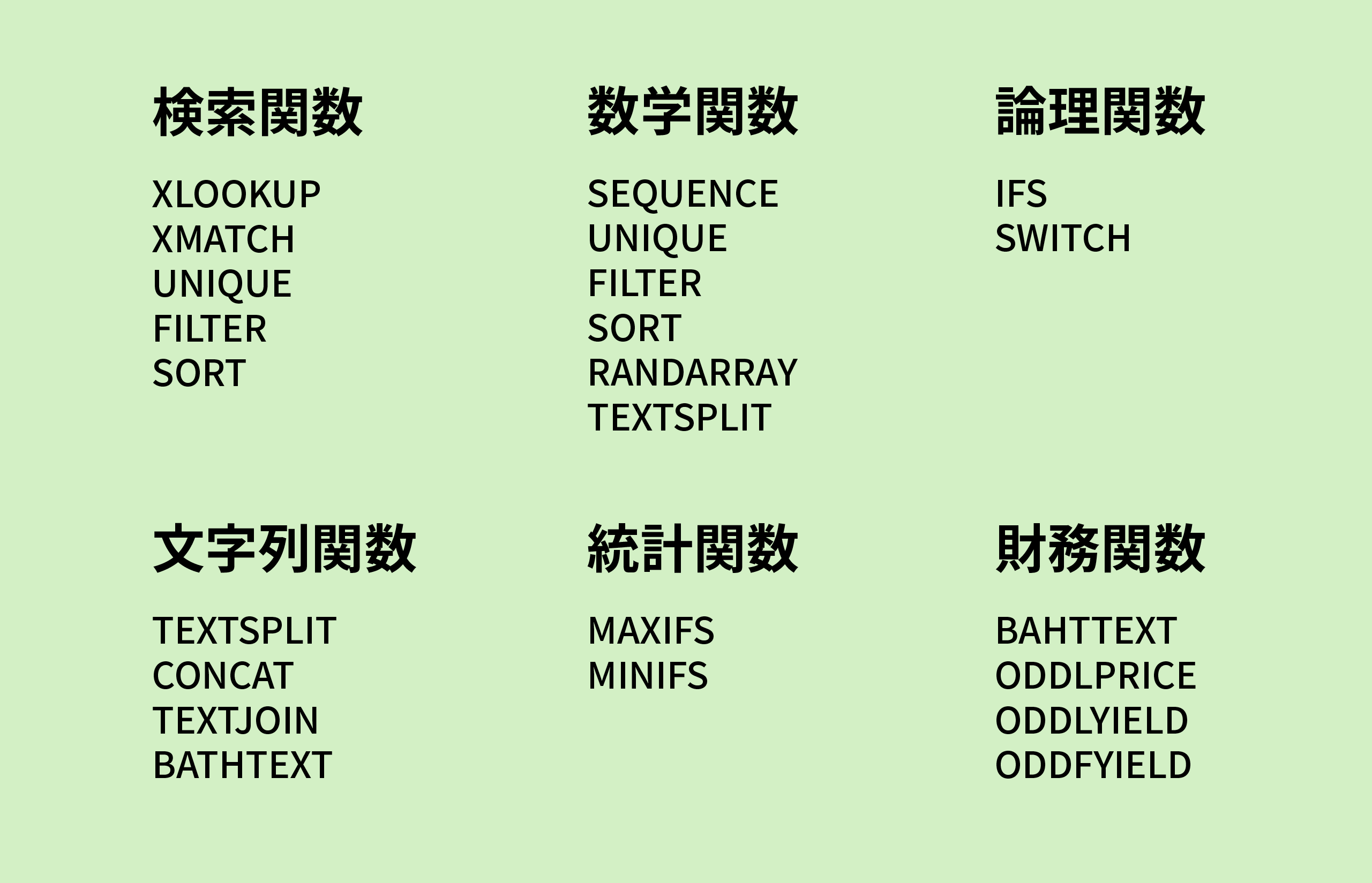 よく使われる関数に対応