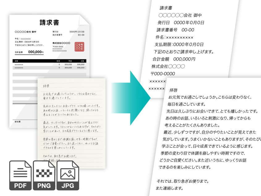 テキストも、表も、ファイルも、すぐにデータ化
