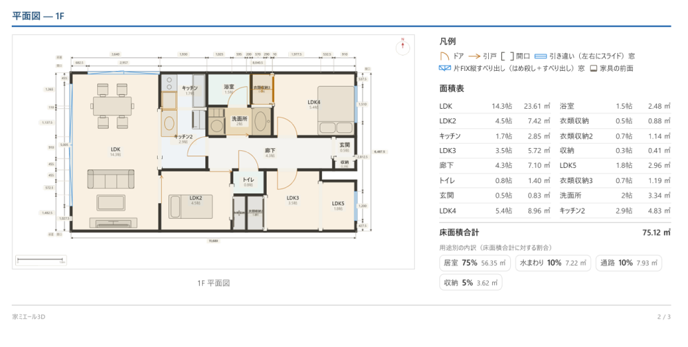 間取りをまとめられる