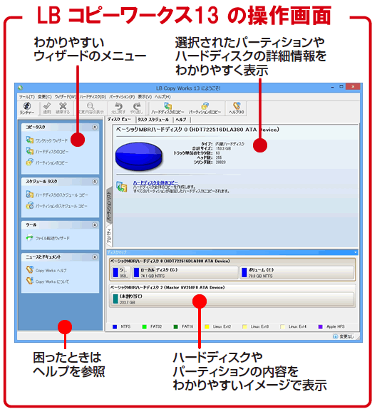 LBコピーワークスの操作画面