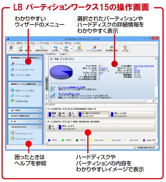 機能と特長