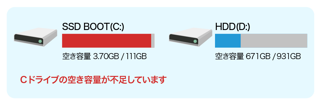 こんなときに便利