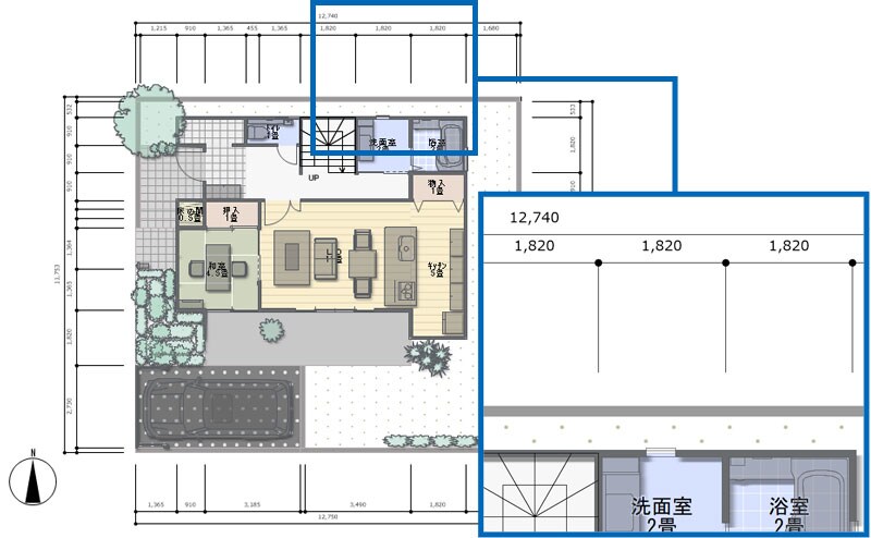 寸法線表示