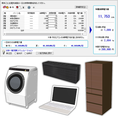 消費電力量チェック