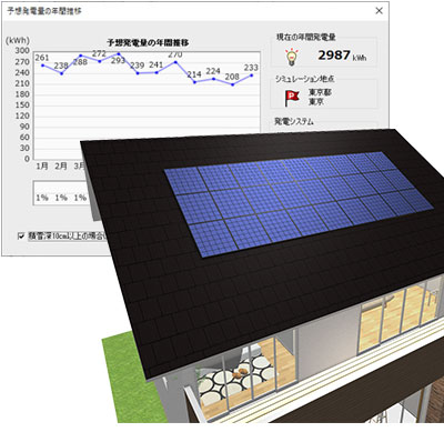 太陽光パネルシミュレーション