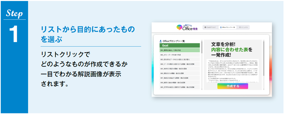 リストから目的にあったものを選ぶ