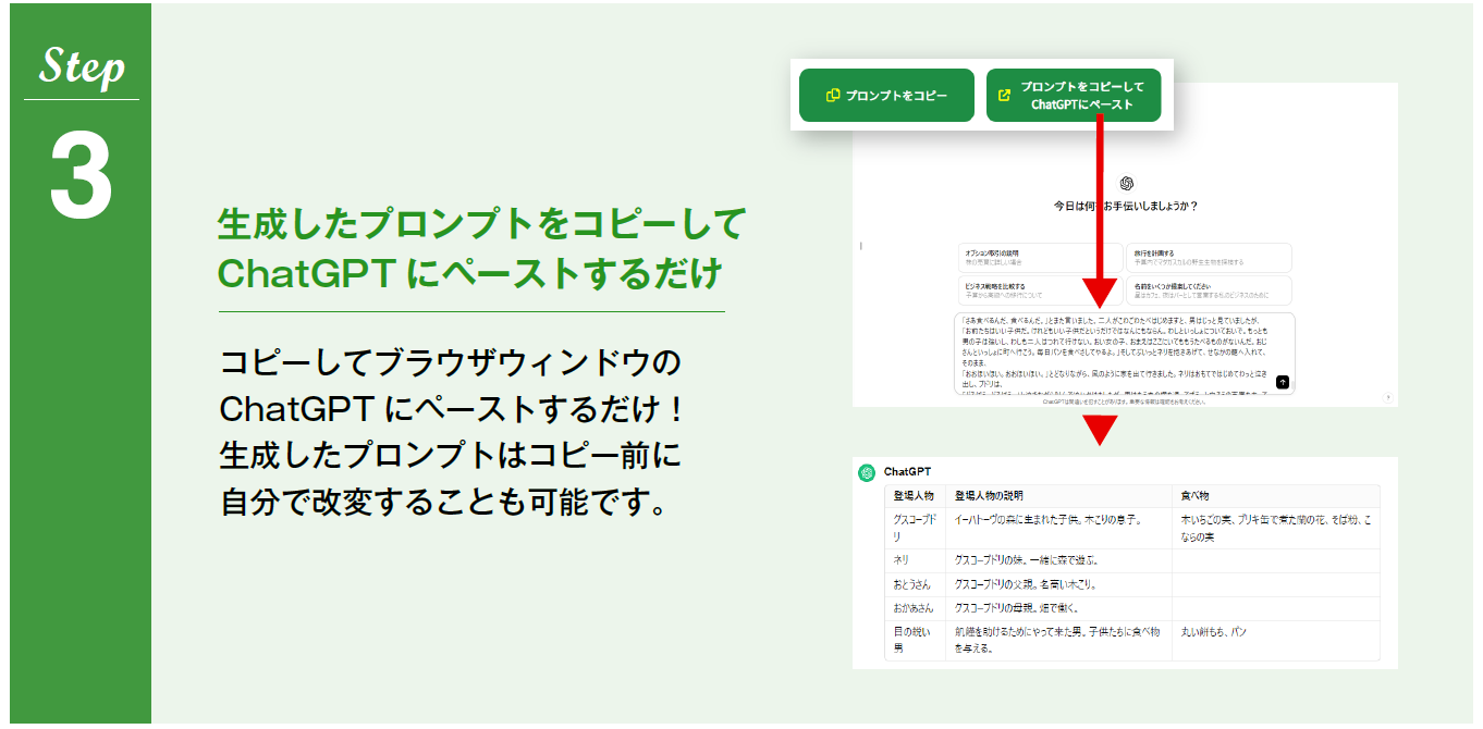 生成したプロンプトをコピー