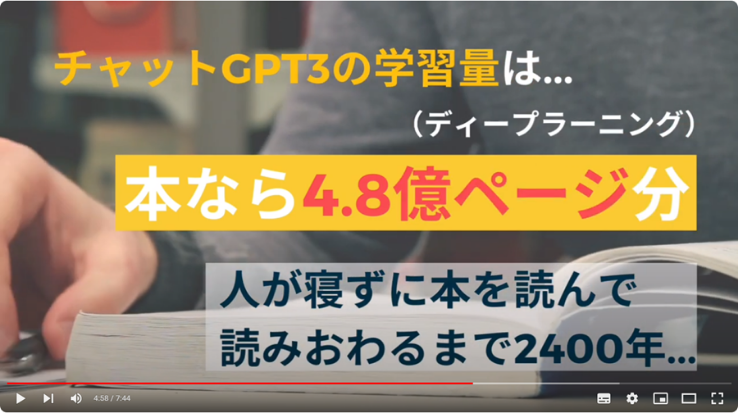 AIの基礎知識や使い方を学べる動画