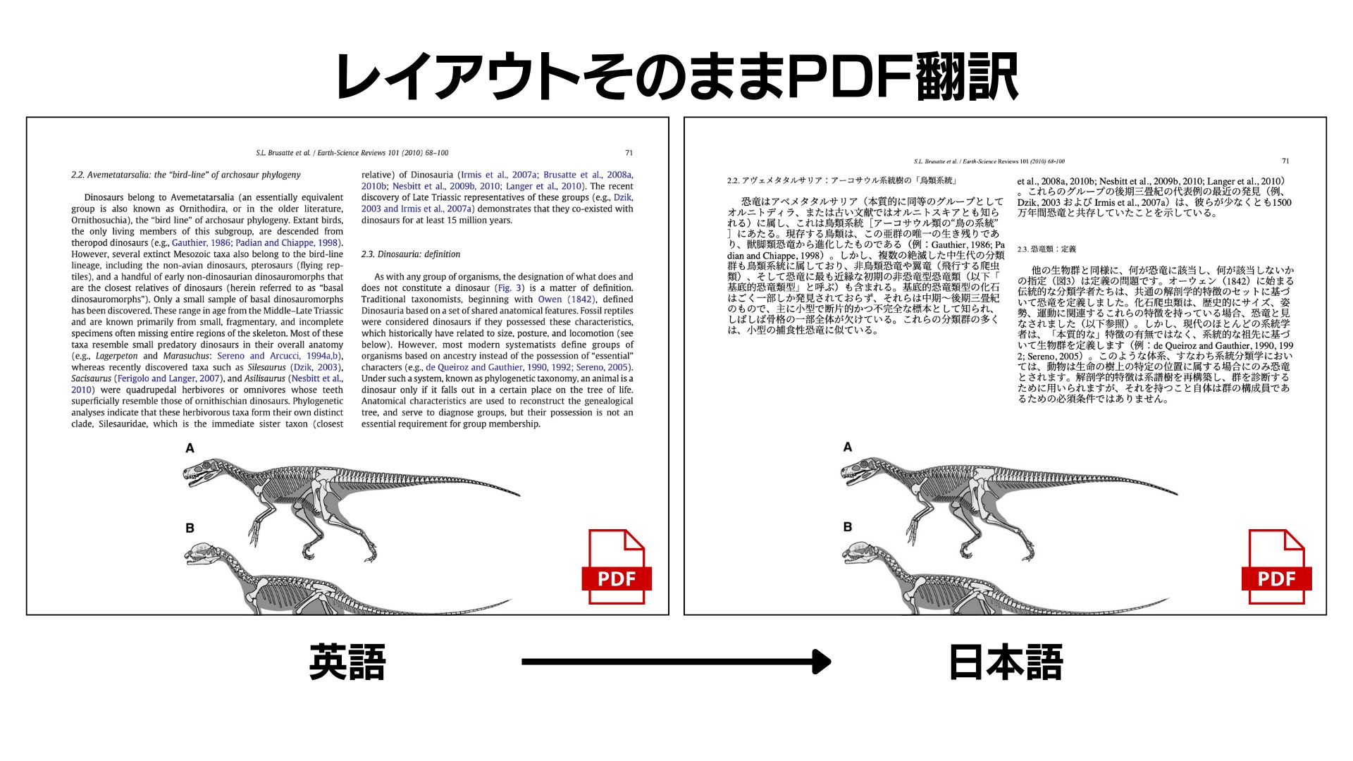 レイアウトそのままPDF翻訳