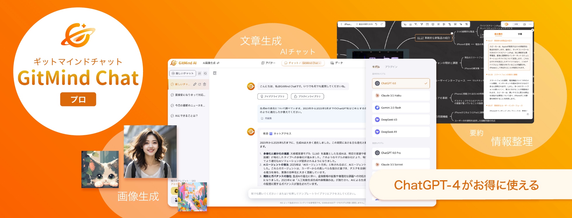AIアシスタントサービス「GitMind Chat プロ 1年版」