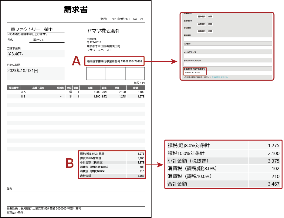 課税事業者も免税事業者も安心