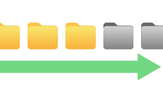 万一の場合も元に戻せる