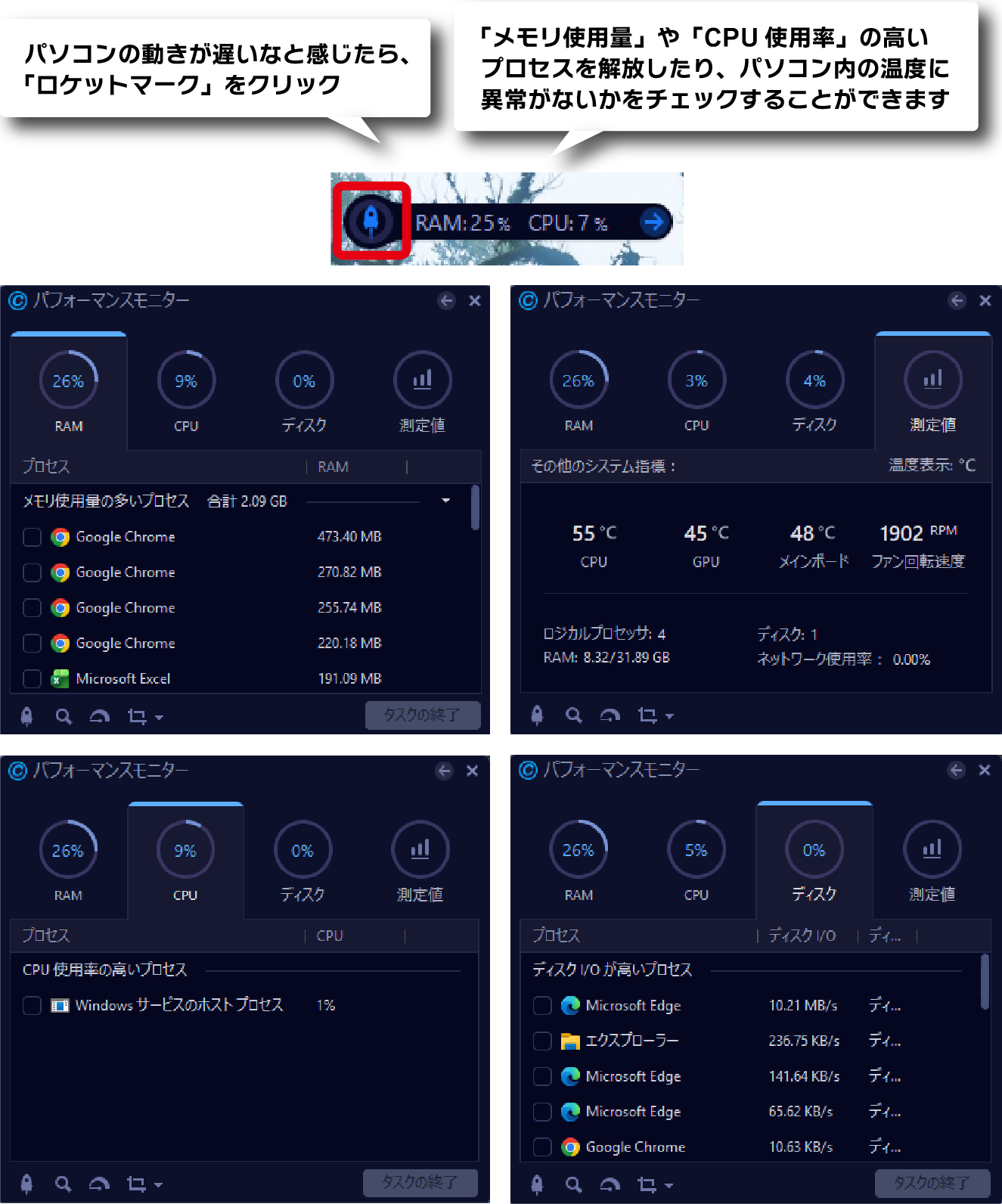 「パフォーマンスモニター」で常に状態をチェック