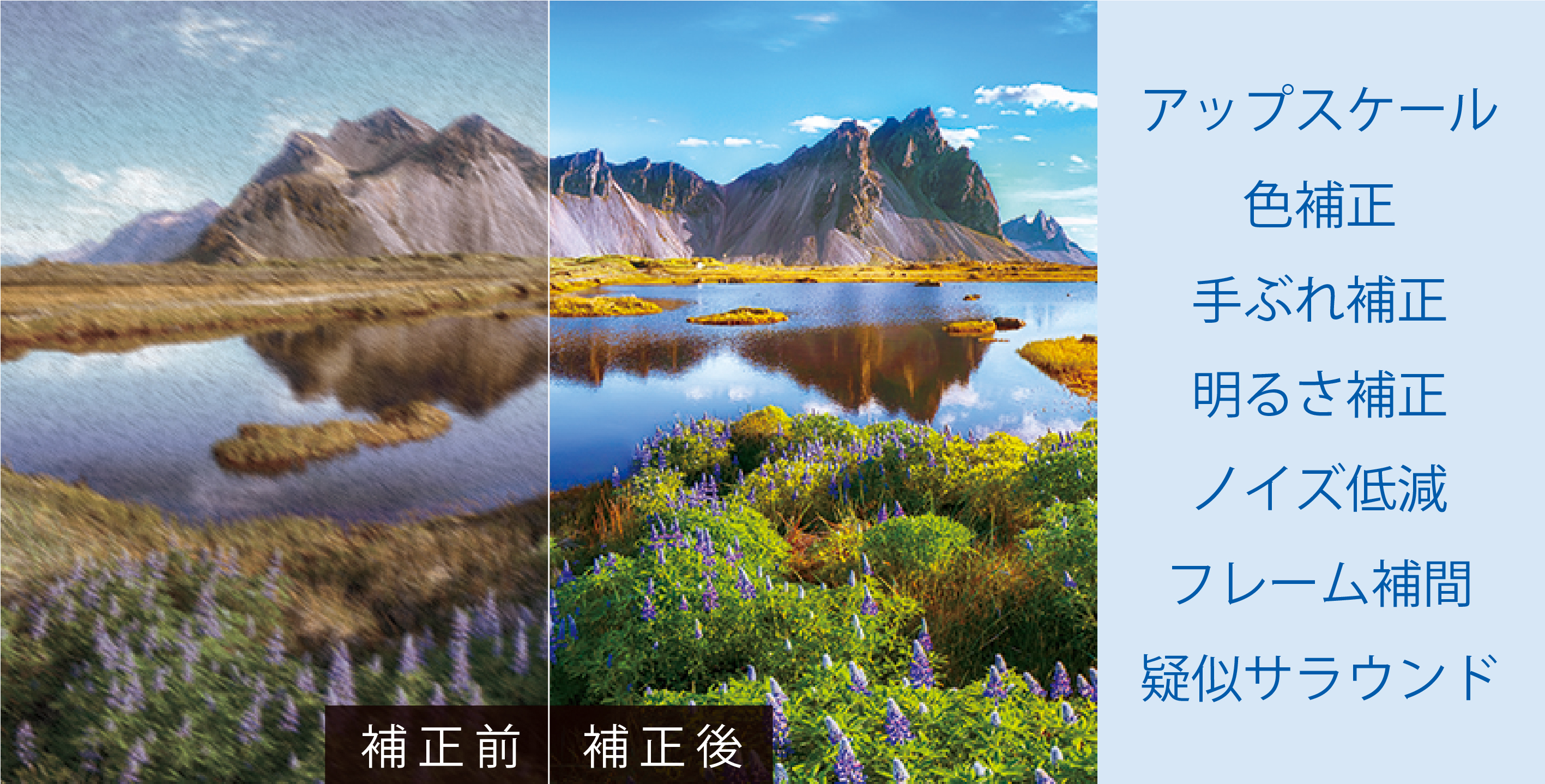 TrueTheater テクノロジーで映像を最適化