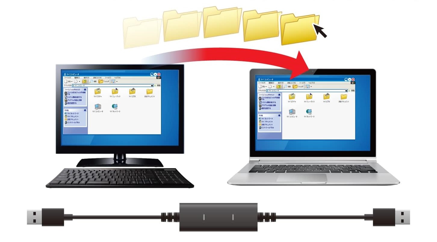2台のPCをつなげるだけで、まるで1台のPCのように操作できる