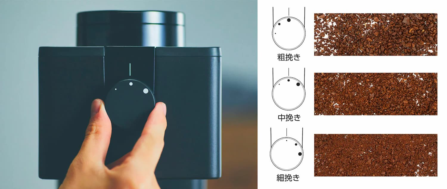 お好みで選べる 3段階の粒度