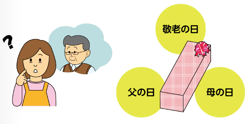 プレゼントにも最適