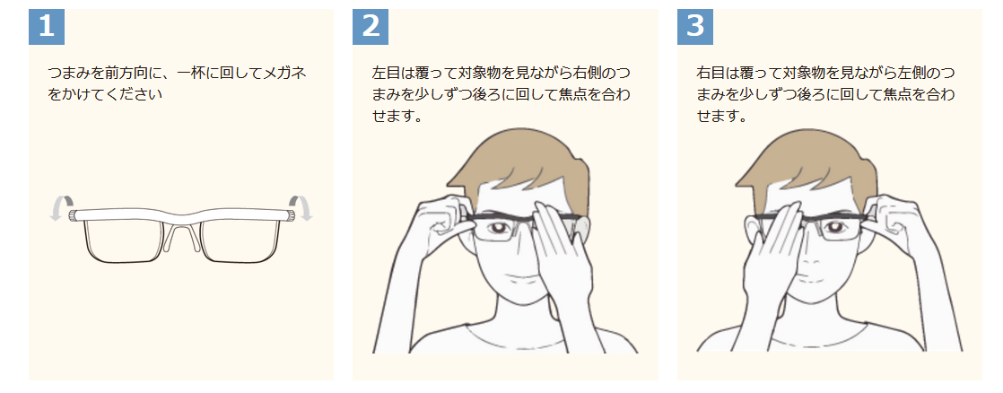 レンズの度数調節方法