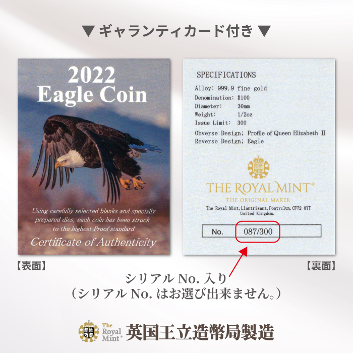 1/2オンス金貨　セット内容