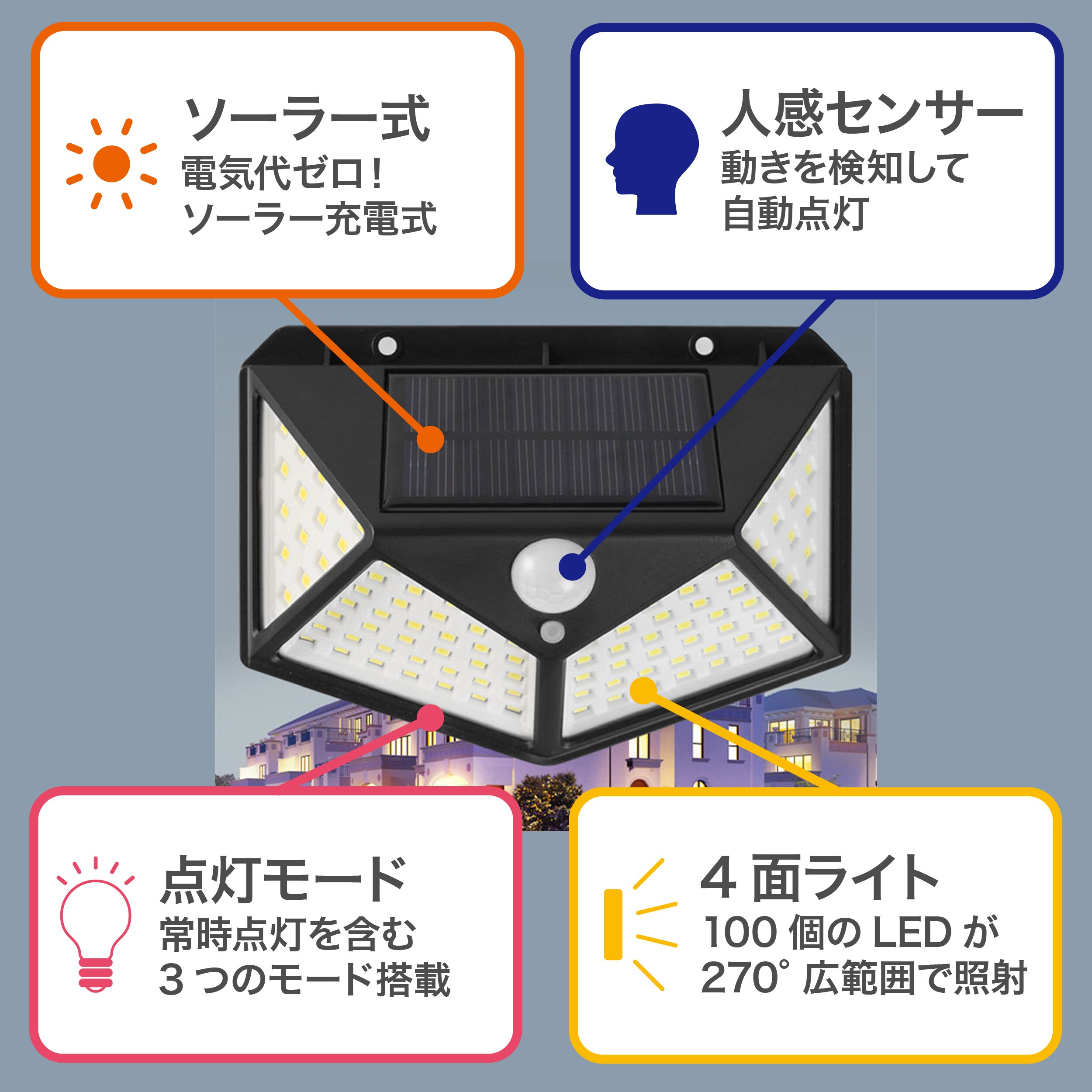 製品
