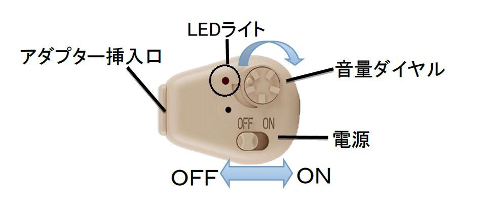充電式小型集音器｜ソースネクスト