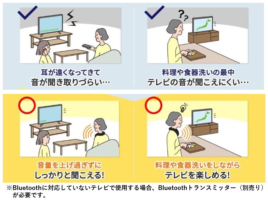 テレビの音声をどこでも楽しめる