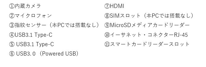 各部名称