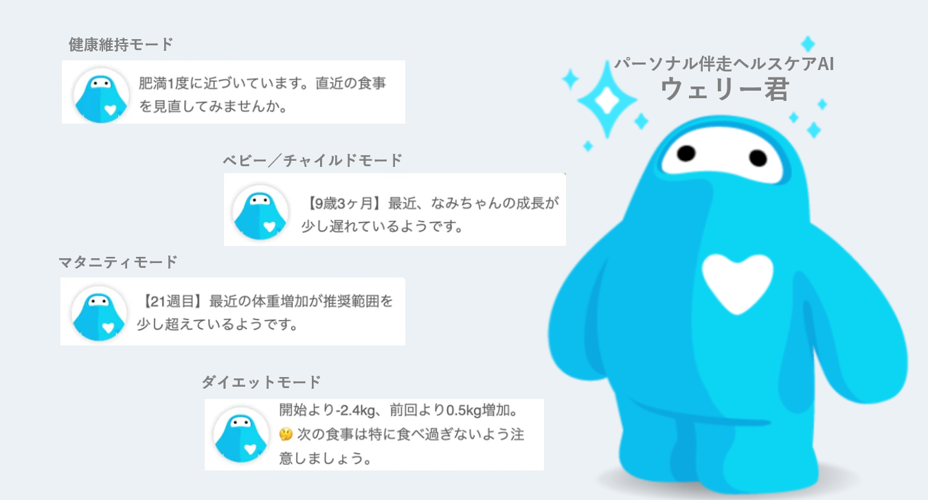 1人1人にあったアドバイス