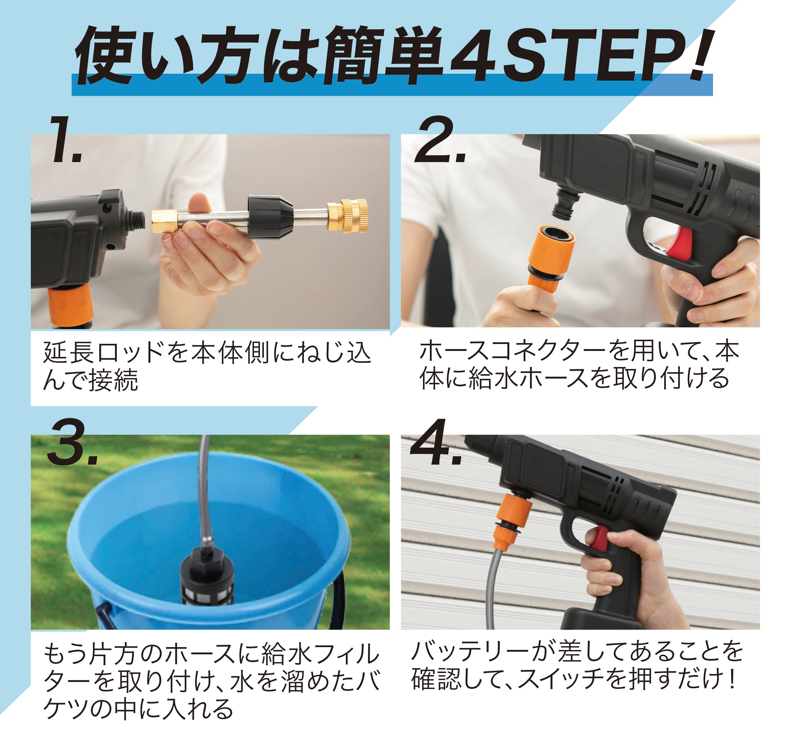 使用方法