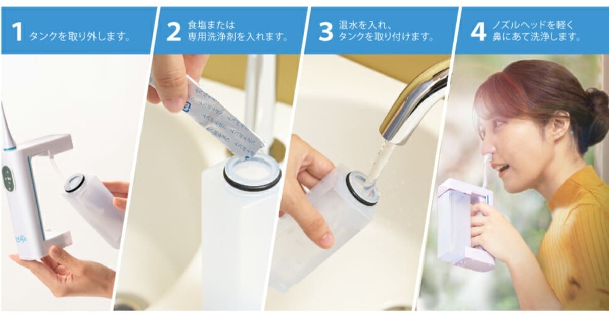 使い方
