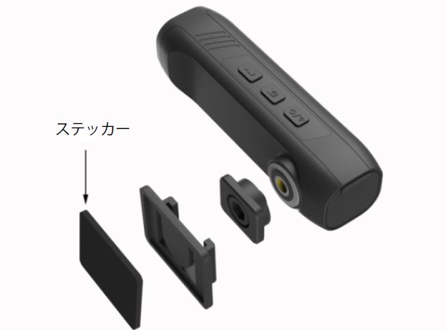 ヘルメットへの装着もできる