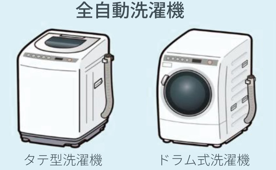 タテ型、ドラム型どちらも対応