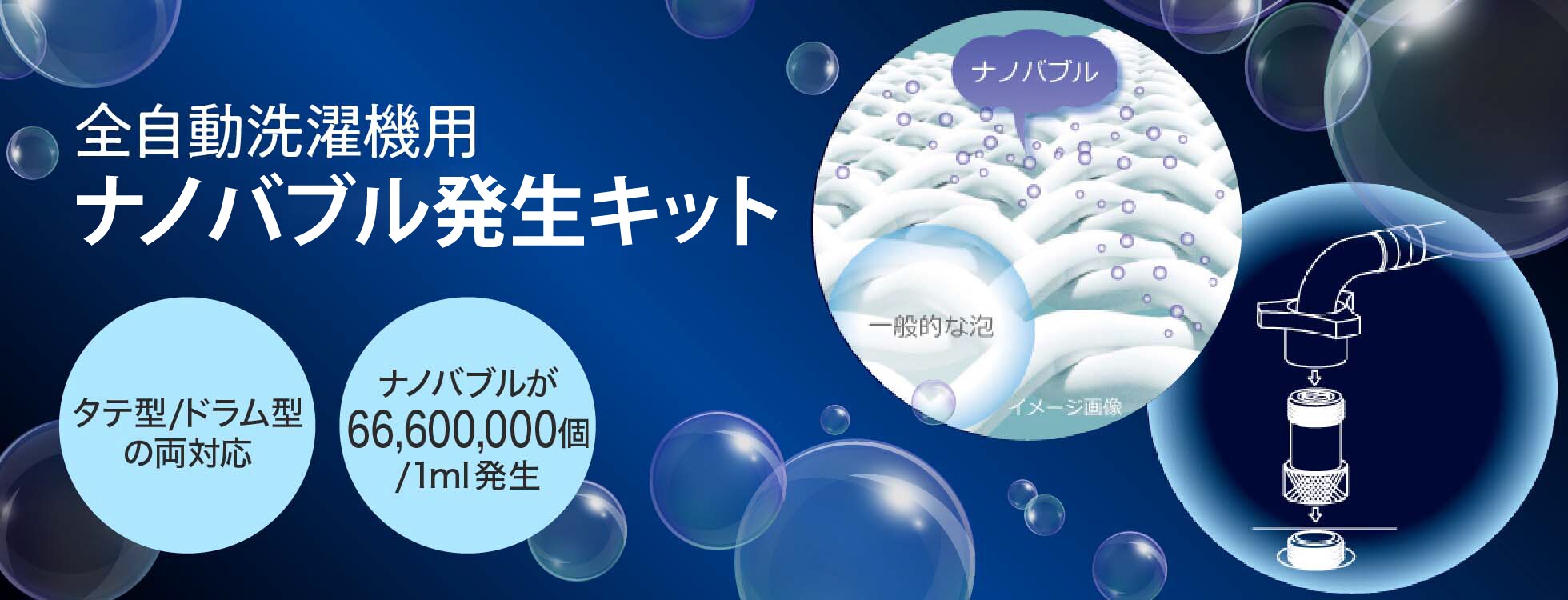 洗濯機用ナノバブル発生器　- 大量バブルが繊維の奥まで洗浄