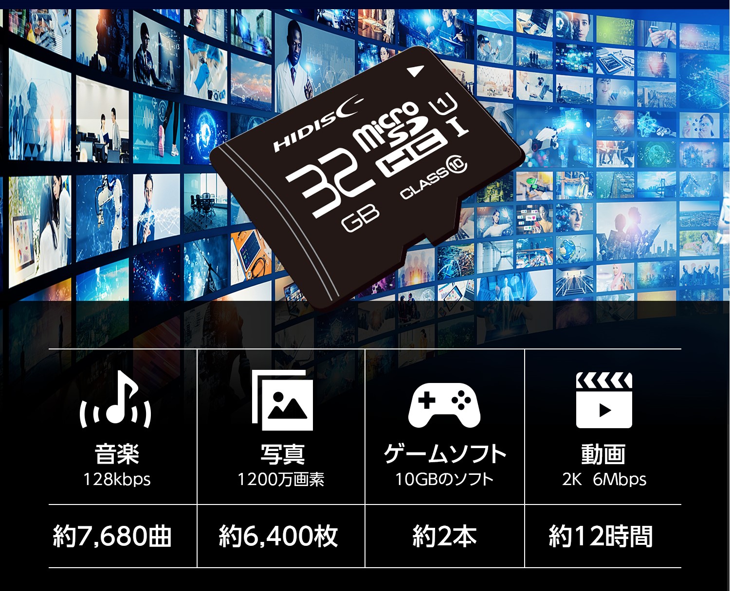 データ容量目安