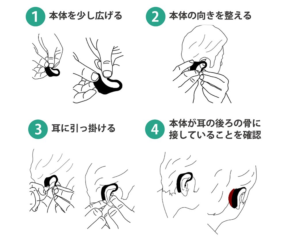かんたん装着 スイッチを入れて眠るだけ