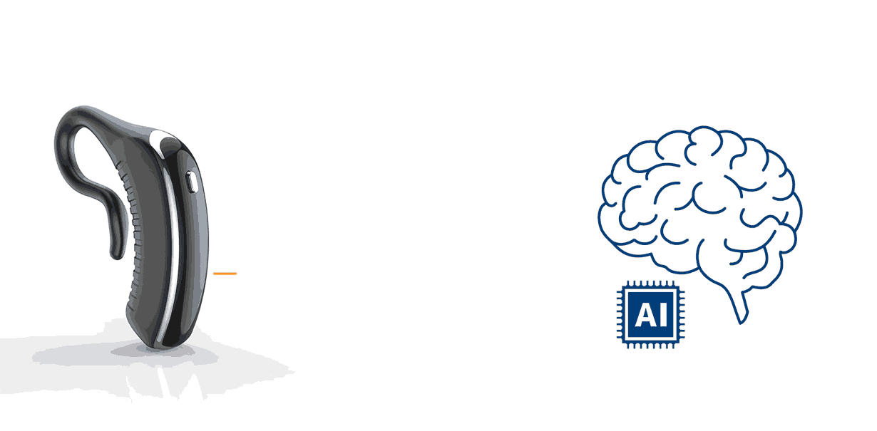 AI機械学習機能搭載