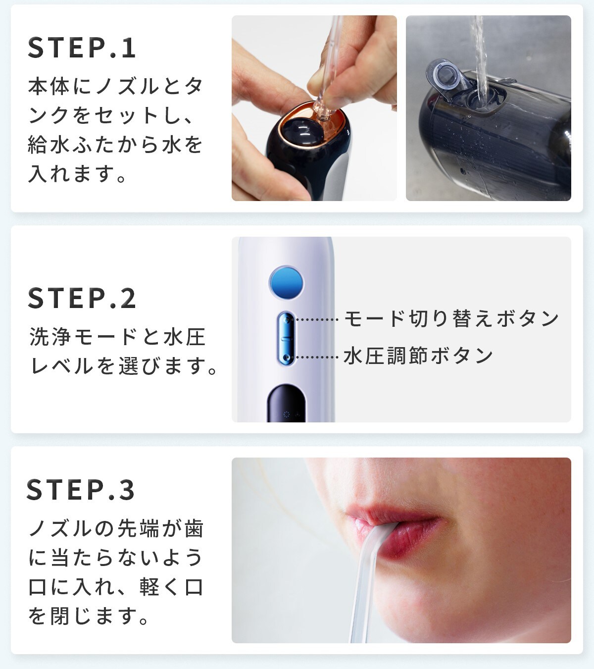 使い方