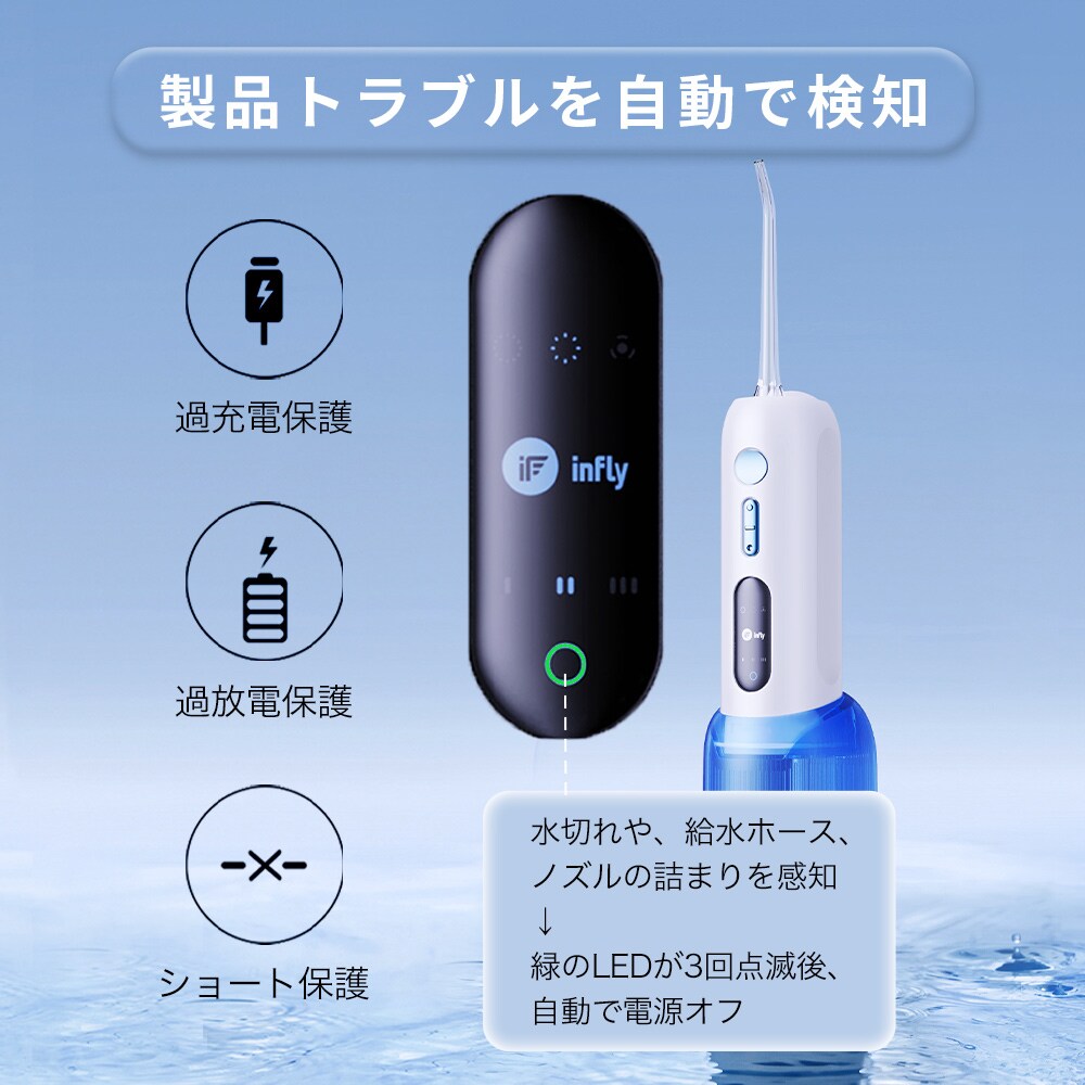 多重保護機能