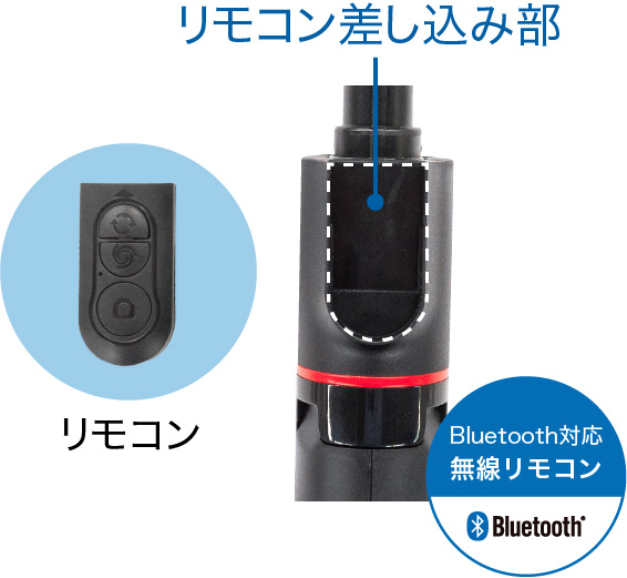 リモコン付きで手元で操作できる