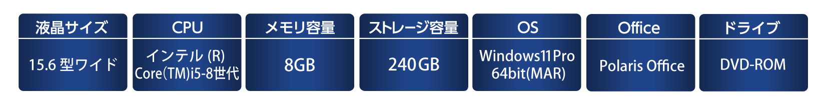 スペック表