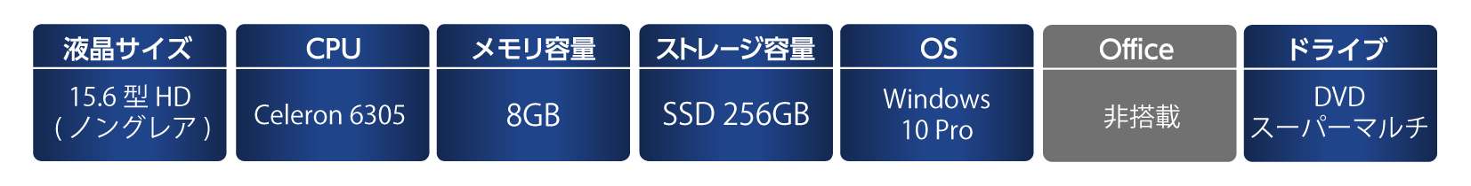 スペック