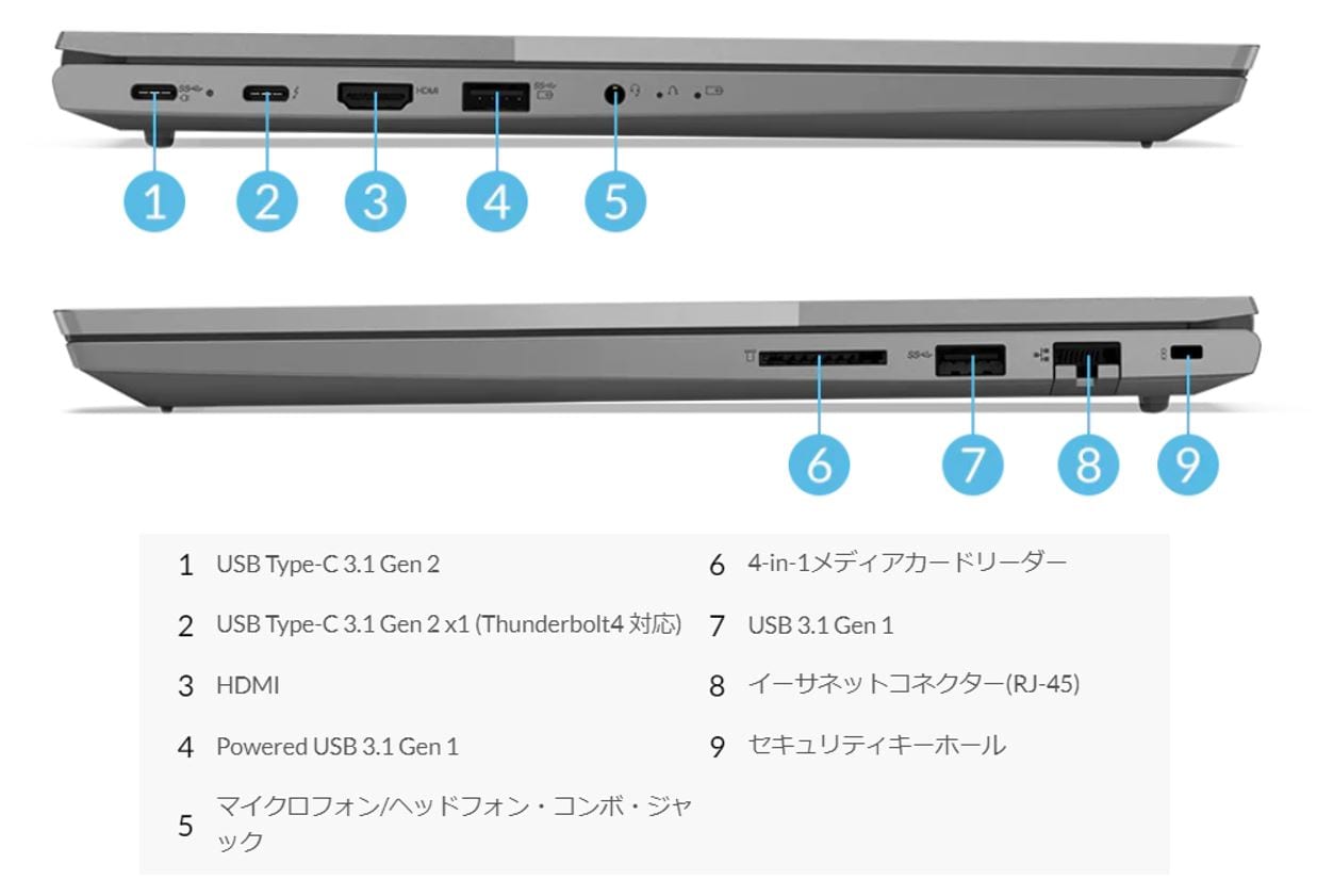 Lenovo 15.6型ノートPC(ThinkBook )|ソースネクスト Lenovo 15.6型ノートPC(ThinkBook )|ソースネクスト