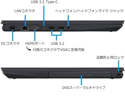 NEC ノート ビジネス　サブ機　画面15インチ　バックアップ NEC ノート ビジネス サブ機 画面15インチ バックアップ NEC LAVIE公式