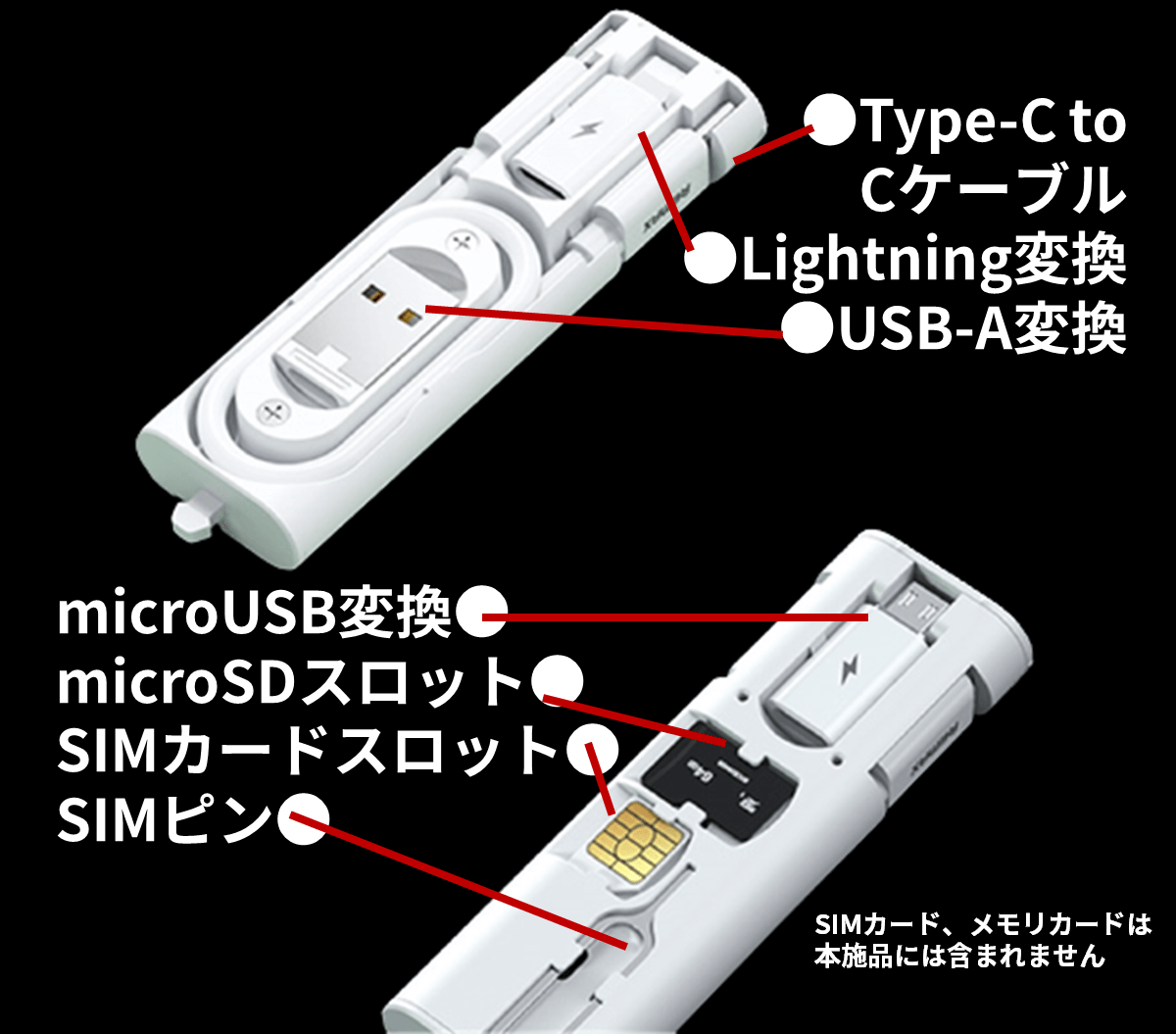 6つの充電パターンに対応するマルチツール