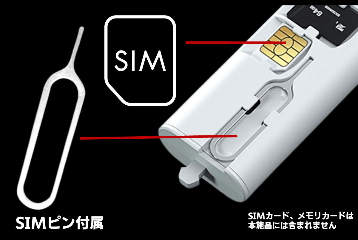 SIMピン、SIMカードも保管できる